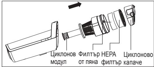 BEKO VRS82736VF - 4.2Почистване нацИКЛОНовnia мodyл - 1