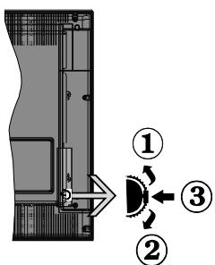 HIGH ONE HI3202HD - TV-Bedientasten & Betrieb - 1