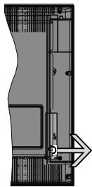 HIGH ONE HI3202HD - TV bedieningsknoppen & bewerking - 1