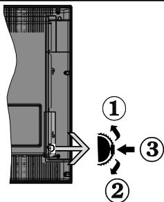 HIGH ONE HI3202HD - Interruptor de Control y Funcionamento del Televisor - 1