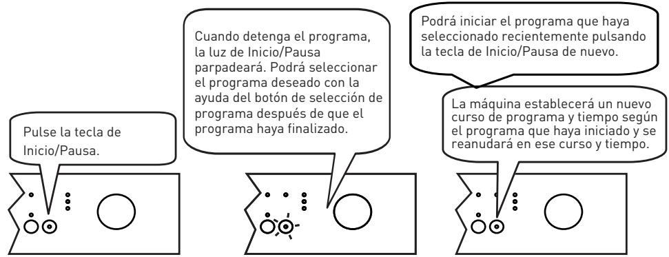 VALBERG 12S47 A++ W701T - Cambio de programa - 1