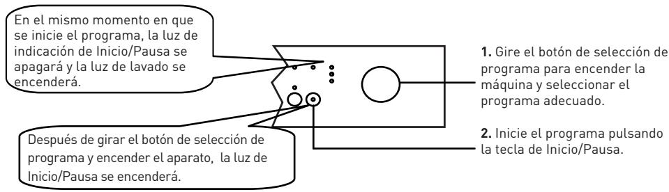 VALBERG 12S47 A++ W701T - Utilización de su aparato - 1