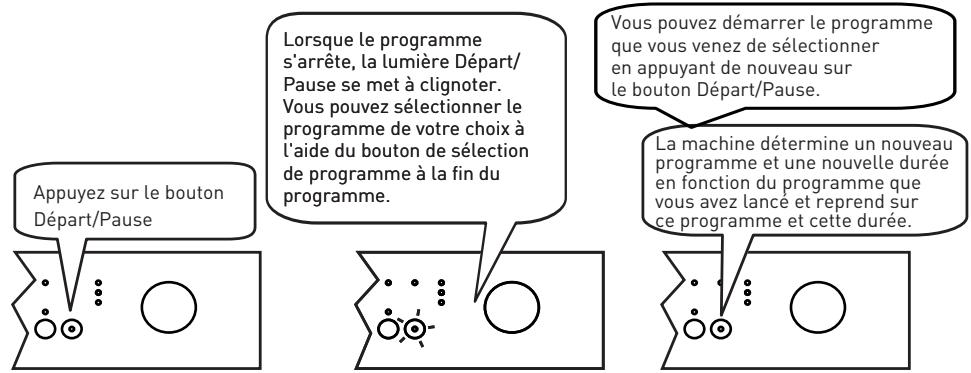 VALBERG 12S47 A++ W701T - Changement de programme - 1