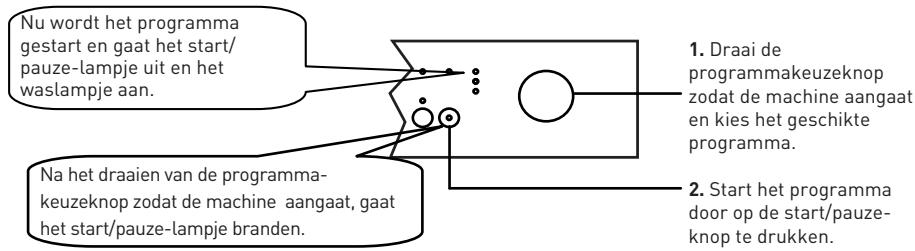 VALBERG 12S47 A++ W701T - Gebruik van uw machine - 1