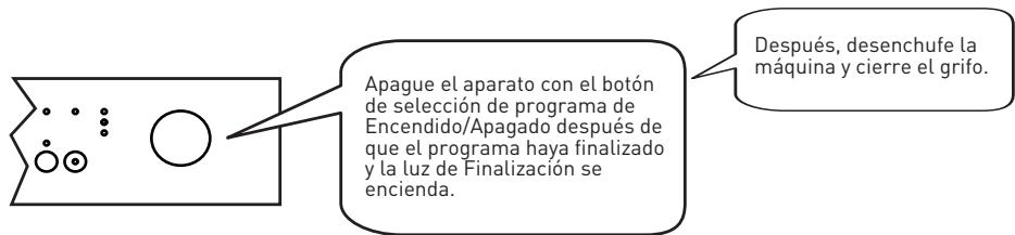 VALBERG 12S47 A++ W701T - Apagar el aparato - 1