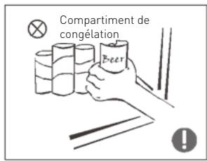 VALBERG UF NF 390 A+ W625C - Avertissements concernant les objets conservés dans l'appareil - 3