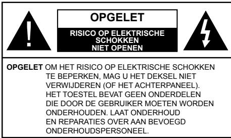 EDENWOOD ED3207HD - Inhoudsopgave - 1