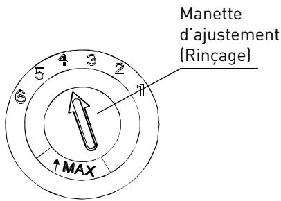 VALBERG 12S49 A++ S373C - Réglage du distributeur de produit de rinceage - 1