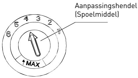 VALBERG 12S49 A++ S373C - Afstellen van de spoelmiddelverdeler - 1
