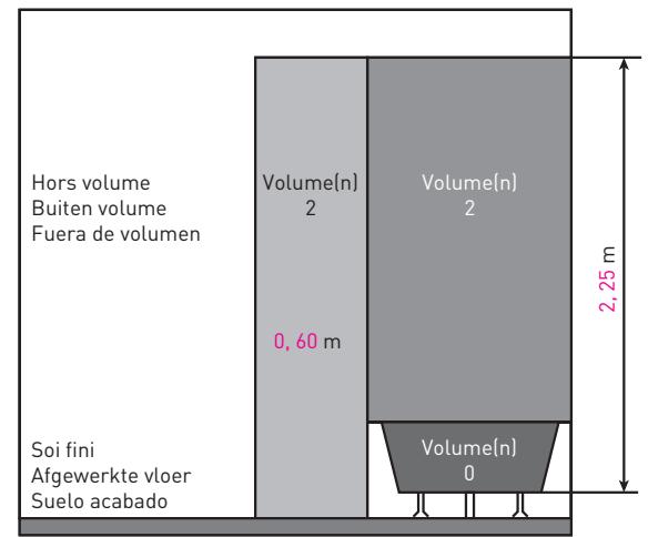 EXCELINE EX-FHBC20A - NL - 3