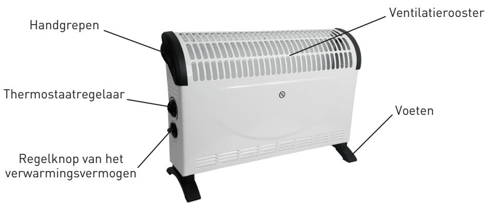 EXCELINE EX-C20A - Onderdelen - 1