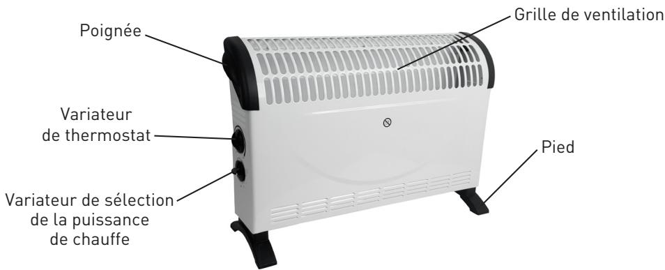 EXCELINE EX-C20A - Composants - 1