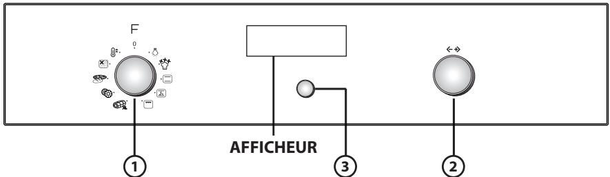 WHIRLPOOL AKZ 520 NB - DESCRIPTION DU BANDEAU DE COMMANDE PROGRAMMATEUR ÉLECTRONIQUE - 1