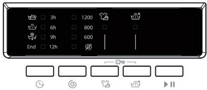 BELLAVITA WF 712 A+++ W701T - Fonctions auxiliaires - 1