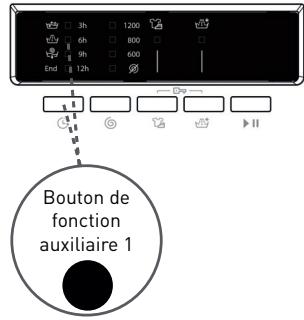 BELLAVITA WF 712 A+++ W701T - Pour utiliser la fonction de départ différé : - 1
