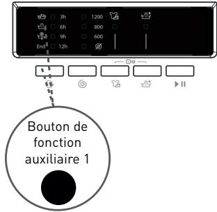 BELLAVITA WF 712 A+++ W701T - Fonction auxiliaire de départ différé - 1