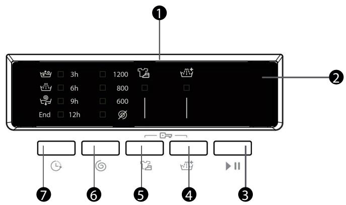 BELLAVITA WF 712 A+++ W701T - Sélecteur de programmes - 2