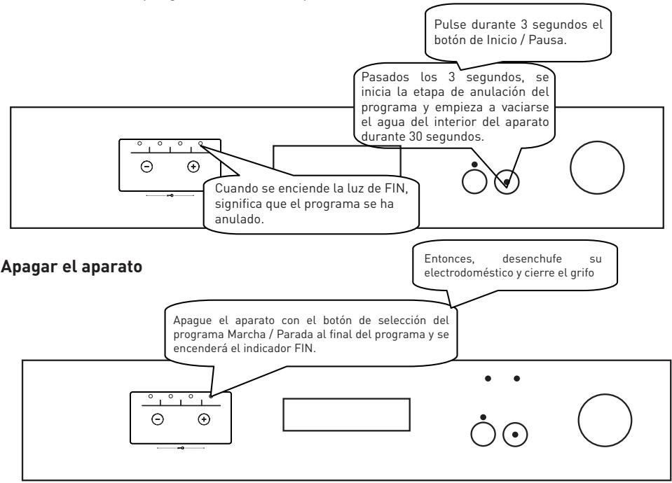 VALBERG 12S49 A++ X701T - Anulación del programa - 1