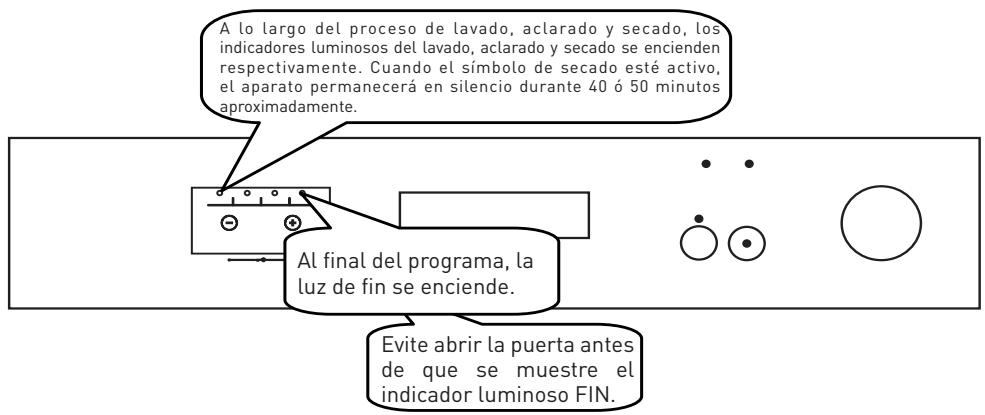 VALBERG 12S49 A++ X701T - Seguimiento del programa - 1