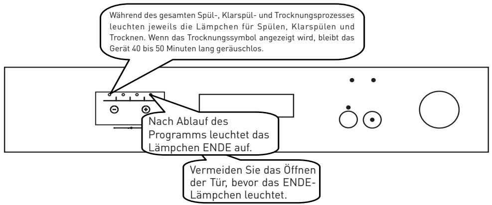 VALBERG 12S49 A++ X701T - Programmverfolgung - 1