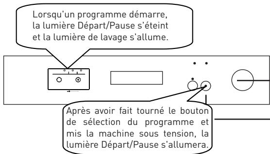 VALBERG 12S49 A++ X701T - Mise sous tension etCHOix d'un programme - 1