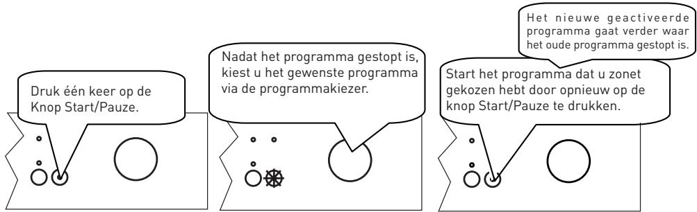 VALBERG 12S49 A++ X701T - Wijziging van programme - 1