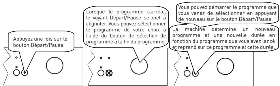 VALBERG 12S49 A++ X701T - Changement de programme - 1