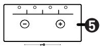 VALBERG 12S49 A++ X701T - Regeling van het zoutgebruik - 1