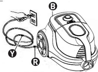 EXCELINE CYCLOPLUS-05 - Fonctionnement de l'appareil - 1