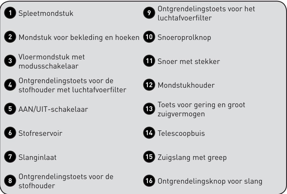 EXCELINE CYCLOPREMIUM-05 - Onderdelen - 1