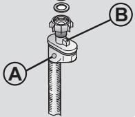ZEROWATT OZ 1310T/1-S - Aufstellung des Gerätes - 3