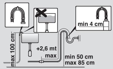 ZEROWATT OZ 1310T/1-S - Positionnement - 6