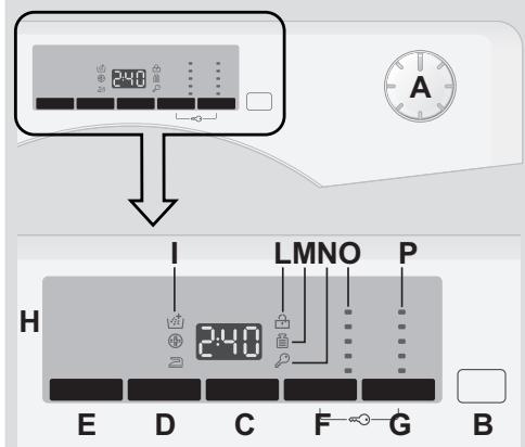 ZEROWATT OZ 1310T/1-S - STEUERUNG UND PROGRAMME - 1