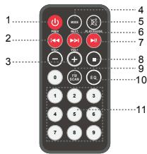 MUSE M-1250BT - INSTALLATION - 3