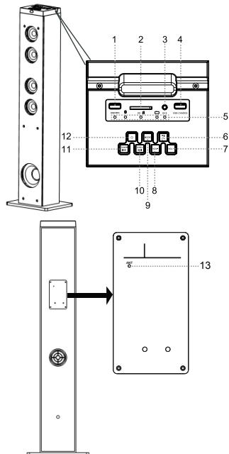 MUSE M-1250BT - INSTALLATION - 2