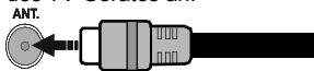 EDENWOOD ED4904FHD - Anschluss der Antenne - 1