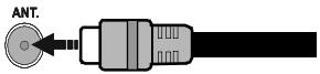 EDENWOOD ED4904FHD - Antenne aansluitingen - 1