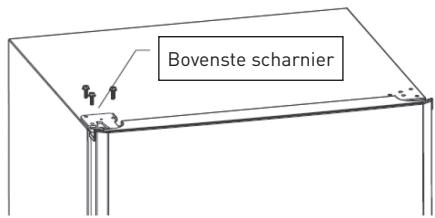 Bovenste scharnier