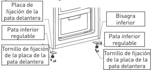 Placa de fijación de la pata delantera Pata inferior regulable Tornillo de fijación de la placa de la pata delantera Bisagra inferior Pata inferior regulable Tornillo de fijación de la placa de la pata delantera