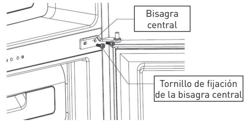 Bisagra central Tornillo de fijación de la bisagra central