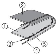 BROTHER X14s - Remarque - 1