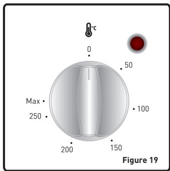VALBERG MFO 58 M K701T - Bouton du thermostat du four : - 1