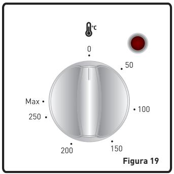 VALBERG MFO 58 M K701T - Botón del termostato del horno: - 1