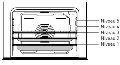 VALBERG MFO 58 M K701T - Toebehoren van de oven - 1