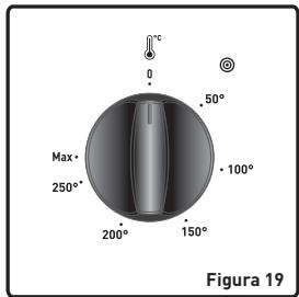 VALBERG MFO 58 C X701T - Botón del termostato delorno - 2