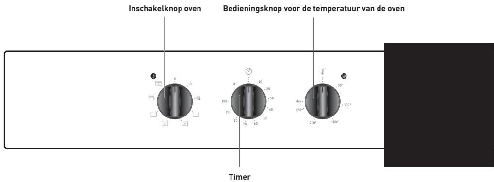 VALBERG MFO 58 C X701T - Inbouwoven - 1
