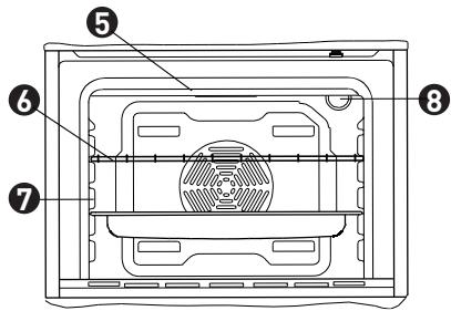 VALBERG MFO 58 C X701T - Descripción del aparato - 3