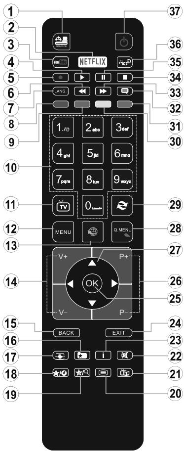 EDENWOOD ED6506UHD - Länderbeschränkungen - 1