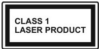 EDENWOOD ED6506UHD - Markeringen op het product - 6