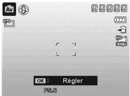 COLXPERT ACCUPIC 2000 - Utiliser le mode Priorité à l'ouverture - 1